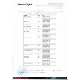 Внешний жесткий диск WD My Passport 1TB, 2.5", USB 3.0, черный, WDBYVG0010BBK-WESN