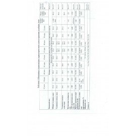 Клейкие ленты 19 мм х 20 м канцелярские STAFF Basic, комплект 8 шт., прозрачные, гарантированная длина, 228763