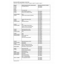 Наушники с микрофоном (гарнитура) LOGITECH H110, проводная, компьютерная, 1,83 м, стерео, 2 x mini jack 3,5 мм, черная, 981-000271