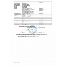 Наушники с микрофоном (гарнитура) LOGITECH H110, проводная, компьютерная, 1,83 м, стерео, 2 x mini jack 3,5 мм, черная, 981-000271