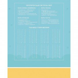 Тетрадь 12 л. HATBER клетка, обложка картон, "Счастливчики" (5 видов в спайке), 12Т5В1