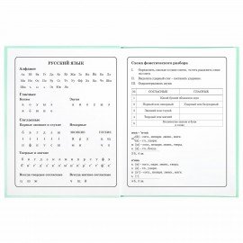 Дневник 1-4 класс 48 л., твердый, BRAUBERG, глянцевая ламинация, с подсказом, "Герб", 106357