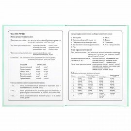 Дневник 1-4 класс 48 л., твердый, BRAUBERG, глянцевая ламинация, с подсказом, "Герб", 106357