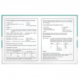 Дневник 1-4 класс 48 л., гибкая обложка, ЮНЛАНДИЯ, выборочный лак, с подсказом, "Вишенки", 106589