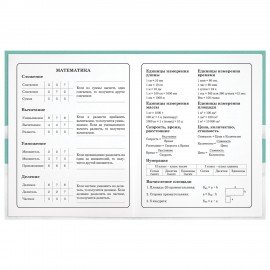 Дневник 1-4 класс 48 л., гибкая обложка, ЮНЛАНДИЯ, выборочный лак, с подсказом, "Вишенки", 106589