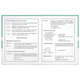 Дневник 1-4 класс 48 л., гибкая обложка, ЮНЛАНДИЯ, выборочный лак, с подсказом, "Вишенки", 106589
