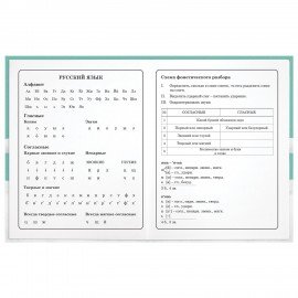 Дневник 1-4 класс 48 л., гибкая обложка, ЮНЛАНДИЯ, выборочный лак, с подсказом, "Вишенки", 106589