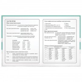 Дневник 1-4 класс 48 л., гибкая обложка, ЮНЛАНДИЯ, выборочный лак, с подсказом, "Вишенки", 106589