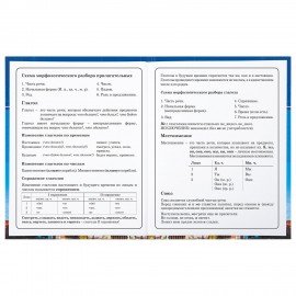 Дневник 1-4 класс 48 л., твердый, BRAUBERG, глянцевая ламинация, с подсказом, "Российский", 106832