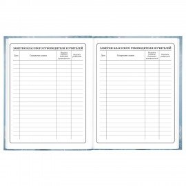 Дневник 1-4 класс 48 л., твердый, BRAUBERG, глянцевая ламинация, с подсказом, "Волк", 106833