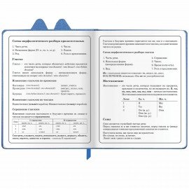 Дневник 1-4 класс 48 л., кожзам (твердая с поролоном), фигурный край, ЮНЛАНДИЯ, "Милый Пес", 106931