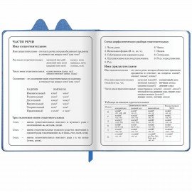 Дневник 1-4 класс 48 л., кожзам (твердая с поролоном), фигурный край, ЮНЛАНДИЯ, "Милый Пес", 106931