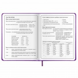 Дневник 1-4 класс 48 л., кожзам (твердая с поролоном), печать, аппликация, ЮНЛАНДИЯ, "Собачка", 106937