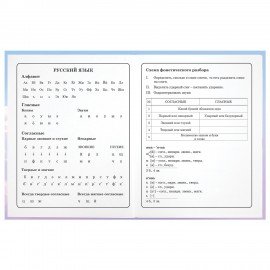 Дневник 1-4 класс 48 л., гибкая обложка, ЮНЛАНДИЯ, выборочный лак, с подсказом, "Девочка с котиком", 107140