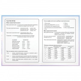 Дневник 1-4 класс 48 л., гибкая обложка, ЮНЛАНДИЯ, выборочный лак, с подсказом, "Девочка с котиком", 107140