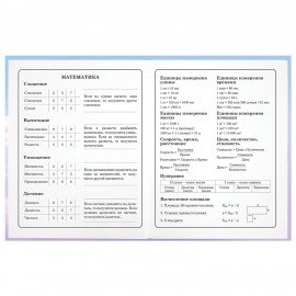Дневник 1-4 класс 48 л., гибкая обложка, ЮНЛАНДИЯ, выборочный лак, с подсказом, "Девочка с котиком", 107140