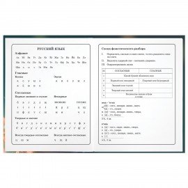 Дневник 1-4 класс 48 л., гибкая обложка, ЮНЛАНДИЯ, выборочный лак, с подсказом, "Медвежонок", 107141