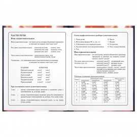 Дневник 1-4 класс 48 л., твердый, ЮНЛАНДИЯ, глянцевая ламинация, с подсказом, "Собачка", 107144
