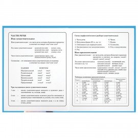 Дневник 1-4 класс 48 л., твердый, ЮНЛАНДИЯ, глянцевая ламинация, с подсказом, "Котик", 107147