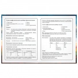 Дневник 1-4 класс 48 л., твердый, ЮНЛАНДИЯ, глянцевая ламинация, с подсказом, "Футбол", 107148