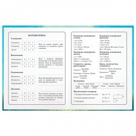 Дневник 1-4 класс 48 л., твердый, ЮНЛАНДИЯ, глянцевая ламинация, с подсказом, "Лисёнок", 107150