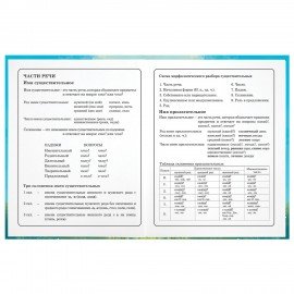 Дневник 1-4 класс 48 л., твердый, ЮНЛАНДИЯ, глянцевая ламинация, с подсказом, "Лисёнок", 107150