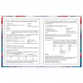 Дневник 1-4 класс 48 л., твердый, BRAUBERG, глянцевая ламинация, с подсказом, "Бабочки", 107151