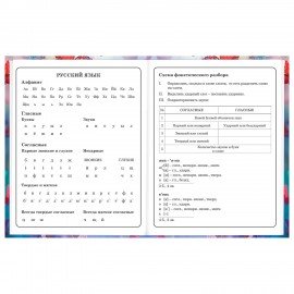 Дневник 1-4 класс 48 л., твердый, BRAUBERG, глянцевая ламинация, с подсказом, "Бабочки", 107151