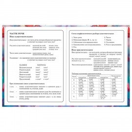 Дневник 1-4 класс 48 л., твердый, BRAUBERG, глянцевая ламинация, с подсказом, "Бабочки", 107151