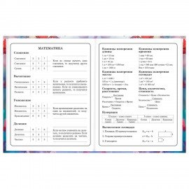 Дневник 1-4 класс 48 л., твердый, BRAUBERG, глянцевая ламинация, с подсказом, "Бабочки", 107151