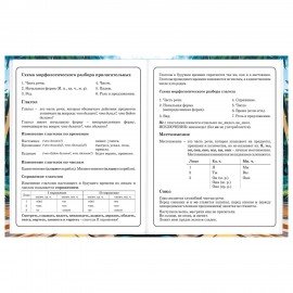 Дневник 1-4 класс 48 л., твердый, BRAUBERG, глянцевая ламинация, с подсказом, "Джип", 107152