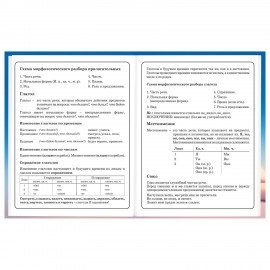 Дневник 1-4 класс 48 л., твердый, BRAUBERG, глянцевая ламинация, с подсказом, Собачка, 107154