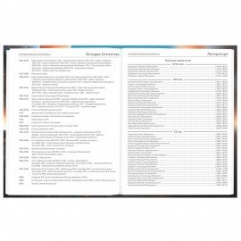 Дневник 5-11 класс 48 л., твердый, BRAUBERG, глянцевая ламинация, с подсказом, Байк, 107186