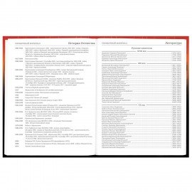 Дневник 5-11 класс 48 л., твердый, BRAUBERG, глянцевая ламинация, с подсказом, Самурай, 107191