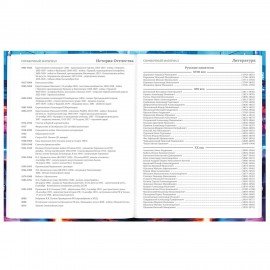 Дневник 5-11 класс 48 л., твердый, BRAUBERG, глянцевая ламинация, с подсказом, Авто, 107192