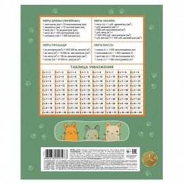 Тетрадь 12л. HATBER клетка, обложка картон, Лучшие друзья (микс в спайке), 12Т5В1