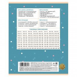 Тетрадь 12л. HATBER клетка, обложка картон, Мы-котики! (микс в спайке), 12Т5В1