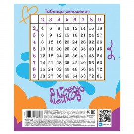 Тетрадь 12л. HATBER клетка, обложка картон, Мы-пёсики! (микс в спайке), 12Т5В1