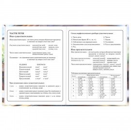 Дневник 1-4 класс 48л, твердый, ЮНЛАНДИЯ, глянцевая ламинация, с подсказом, МИКС УНИВЕРСАЛЬНЫЙ, 107580