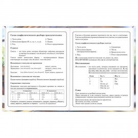 Дневник 1-4 класс 48л, твердый, ЮНЛАНДИЯ, глянцевая ламинация, с подсказом, МИКС УНИВЕРСАЛЬНЫЙ, 107580