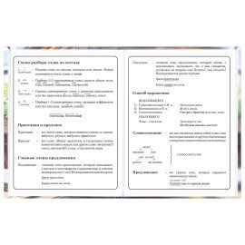 Дневник 1-4 класс 48л, твердый, ЮНЛАНДИЯ, глянцевая ламинация, с подсказом, МИКС УНИВЕРСАЛЬНЫЙ, 107580