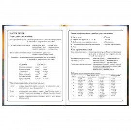 Дневник 1-4 класс 48л, твердый, ЮНЛАНДИЯ, глянцевая ламинация, с подсказом, Котёнок, 107581