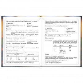 Дневник 1-4 класс 48л, твердый, ЮНЛАНДИЯ, глянцевая ламинация, с подсказом, Котёнок, 107581