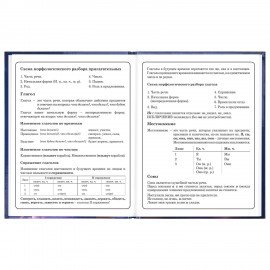 Дневник 1-4 класс 48л, твердый, ЮНЛАНДИЯ, глянцевая ламинация, с подсказом, Принцесса, 107582