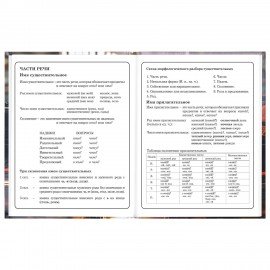 Дневник 1-4 класс 48л, твердый, ЮНЛАНДИЯ, глянцевая ламинация, с подсказом, Авто, 107584