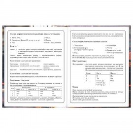 Дневник 1-4 класс 48л, твердый, ЮНЛАНДИЯ, глянцевая ламинация, с подсказом, Авто, 107584