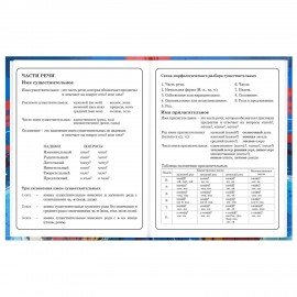 Дневник 1-4 класс 48л, твердый, BRAUBERG, глянцевая ламинация, с подсказом, Футбол, 107585