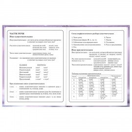 Дневник 1-4 класс 48л, твердый, BRAUBERG, глянцевая ламинация, с подсказом, Единорог, 107588