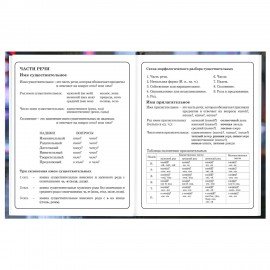 Дневник 1-4 класс 48л, твердый, BRAUBERG, глянцевая ламинация, с подсказом, Милая крольчиха, 107591
