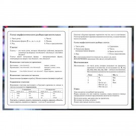 Дневник 1-4 класс 48л, твердый, BRAUBERG, глянцевая ламинация, с подсказом, Милая крольчиха, 107591